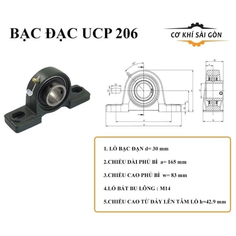 ราคาถูก แบริ่ง UCP CN: P203_P204_P205_P206_P207_P208
