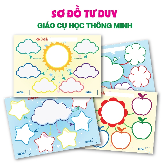 Mind Map A3 เครื่องมือการสอนและการสอนอัจฉริยะ ช่วยความรู้ขนาดเด็กได้ง่าย