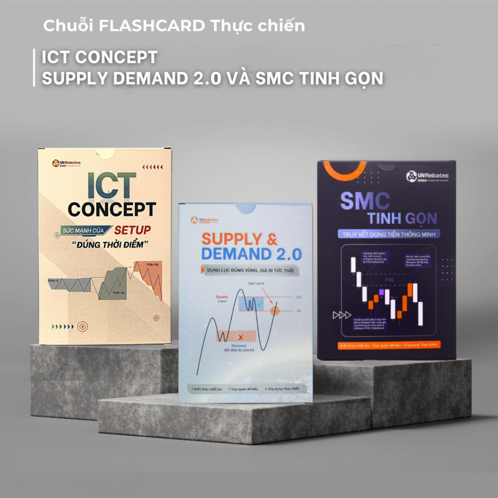 Combo of 03 Trading Knovation Flashcard Set SMC, SND 2.0, ICT VnRebates