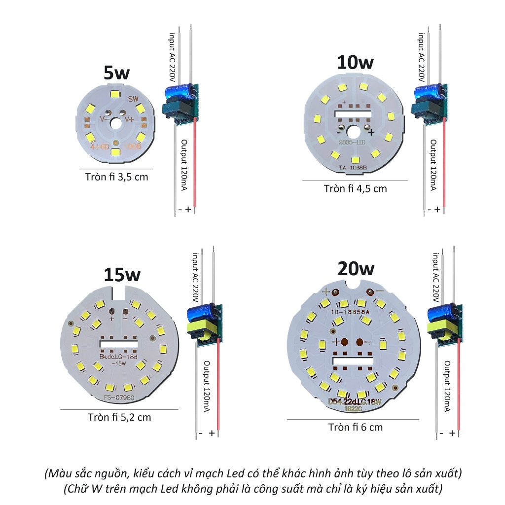 10 แผลพุพองไฟ Led 220v 20w 15w 10w 5w เปลี ่ ยนชิป Led Eye หลอดไฟวงจร Posson MLB-5-20x ไดร ์ เวอร ์ Power