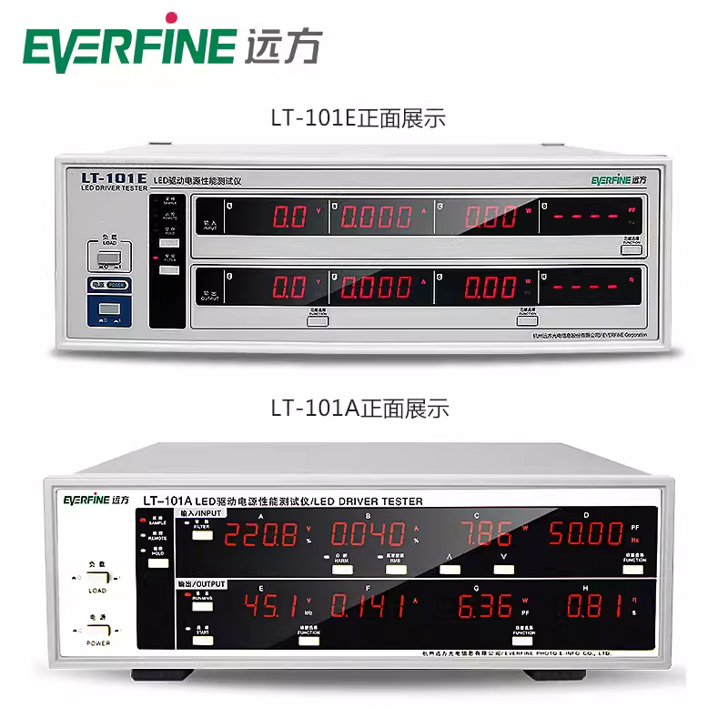Dynamometer LT-101E/LT-101A เครื่องทดสอบการแสดงพลังงานไดรฟ์ LED ความแม่นยําสูงความเร็วสูง