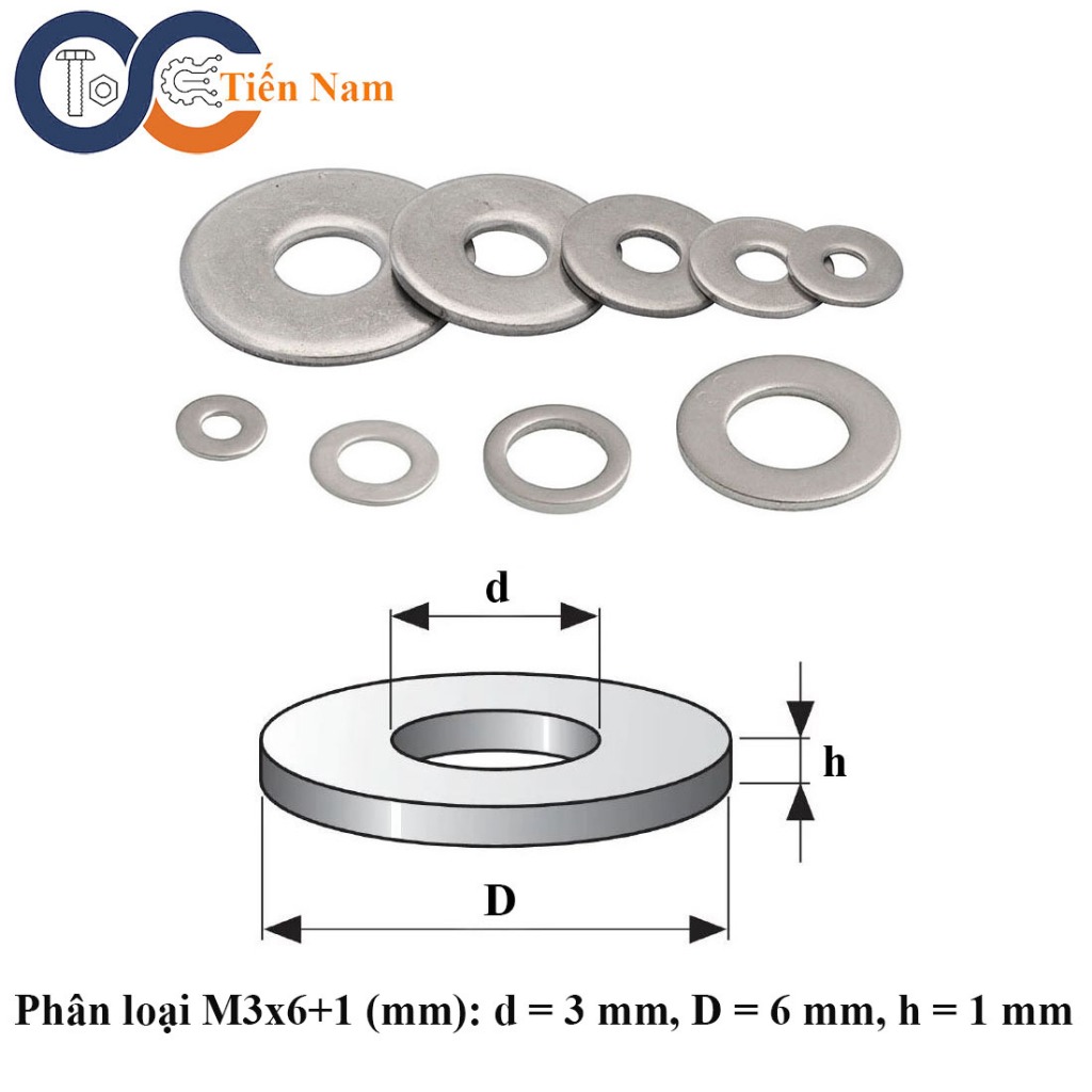 แหวนรองสีดํา - แหวนรองแบนสแตนเลส 304 M3 M4 M5 M6 M8 M10 M12
