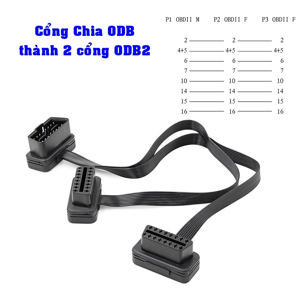 สายแปลงOBD 1 ถึง 2 OBD2 ใช้สําหรับ HUD + เซ็นเซอร์แรงดันลมยางภายในหรือ GPS