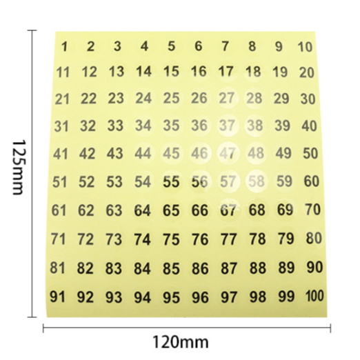 [ราคา 1 แผ่นตามภาพเบอร์ 1-100] NUMBER DECAL STICKER PAPER BAG STICKER