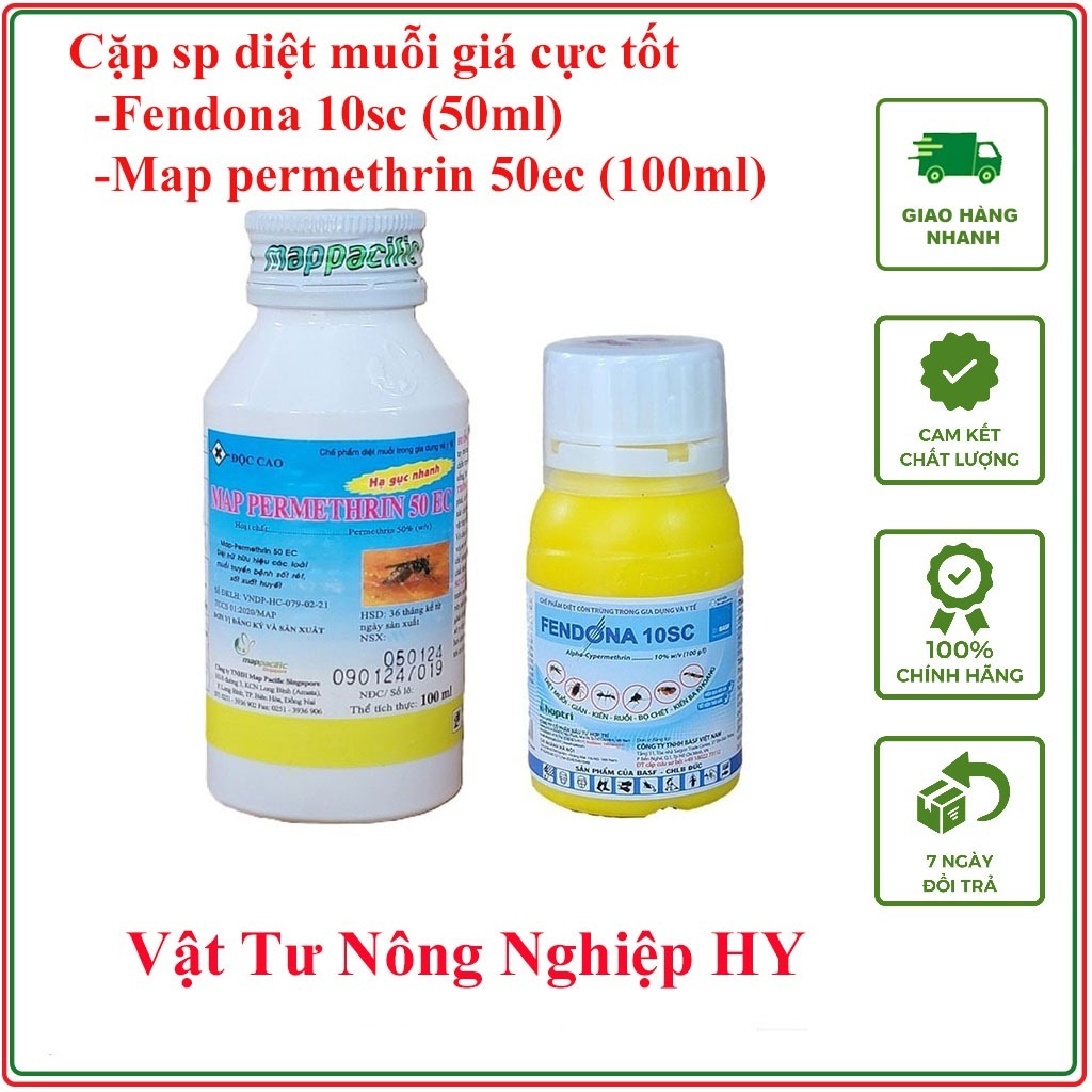 Map permethrin 55 EC ยากันยุง ขวด 100ml