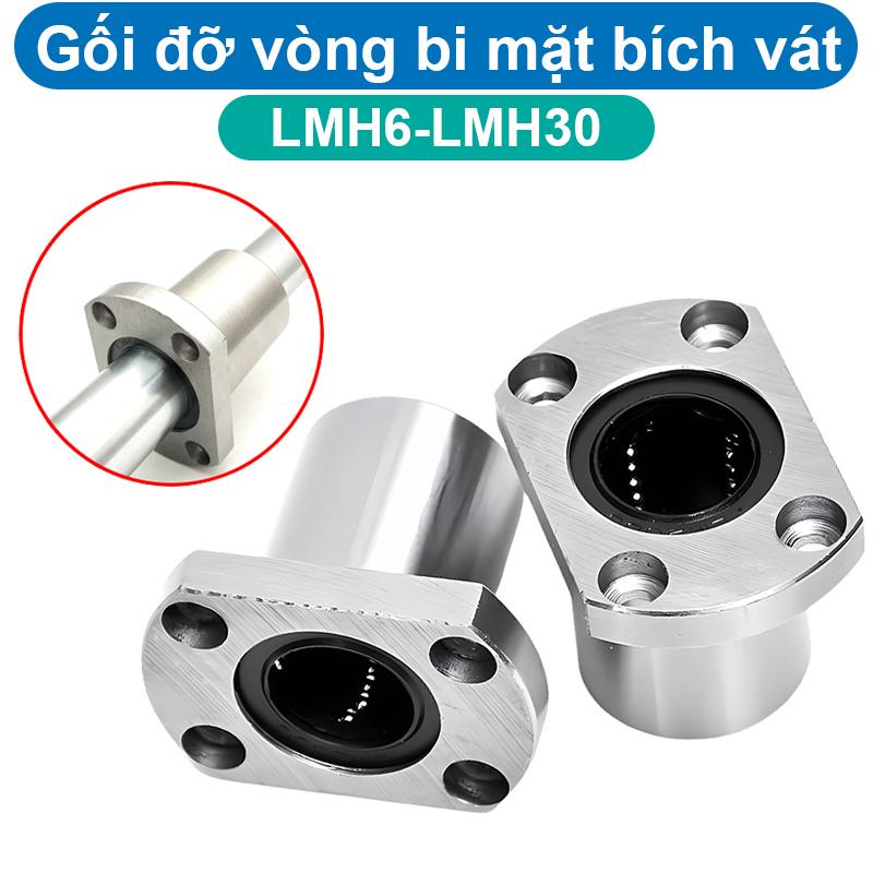 ตัวเลื่อนหน้าแปลนกลมเอียง LMH6UU/LMH8UU/LMH10UU/..LMH30UU