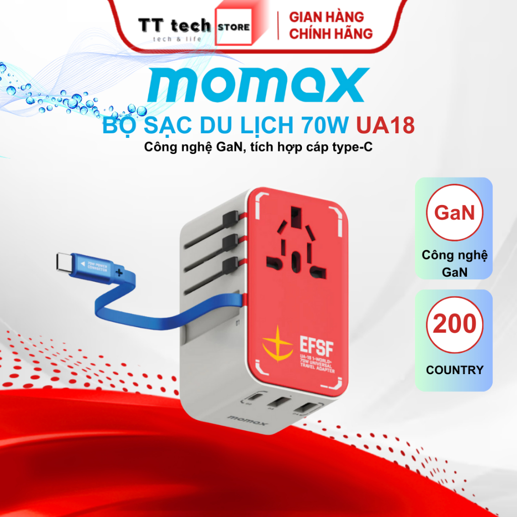 MOMAX UA18 1-World+ Gundam 70W เครื่องชาร์จเดินทาง เทคโนโลยี GaN สาย Type-C ในตัว รองรับทั่วโลก