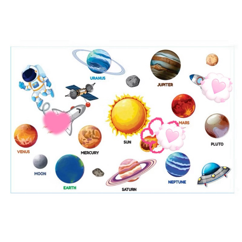 รูปลอกตกแต่ง - SOLAR SYSTEM PLANET