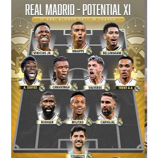 (รุ่นใหม่) พวงกุญแจนักเตะ real madrid 2025