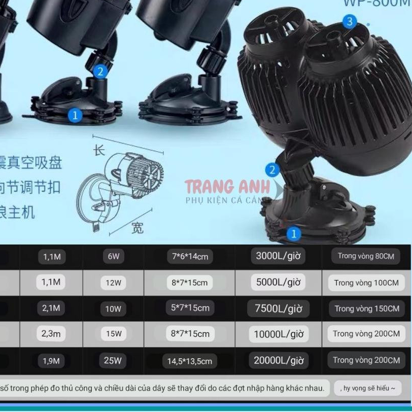 Sobo Aquarium Blower WP-50M, WP-100M, WP-200M, WP-300M, WP-400M, WP-800M, Wave Blower สําหรับตู้ปลา