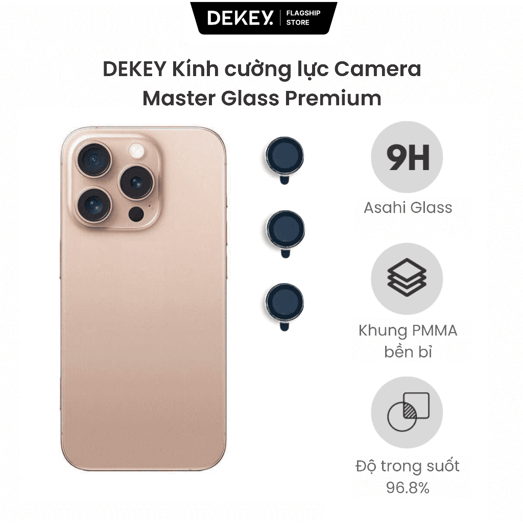 DEKEY อุปกรณ์เสริม iPhone PPF Edge สติ๊กเกอร์ป้องกันรอยขีดข่วนสําหรับ iPhone X/ 11/ 12 /13/ 14/ 15 S