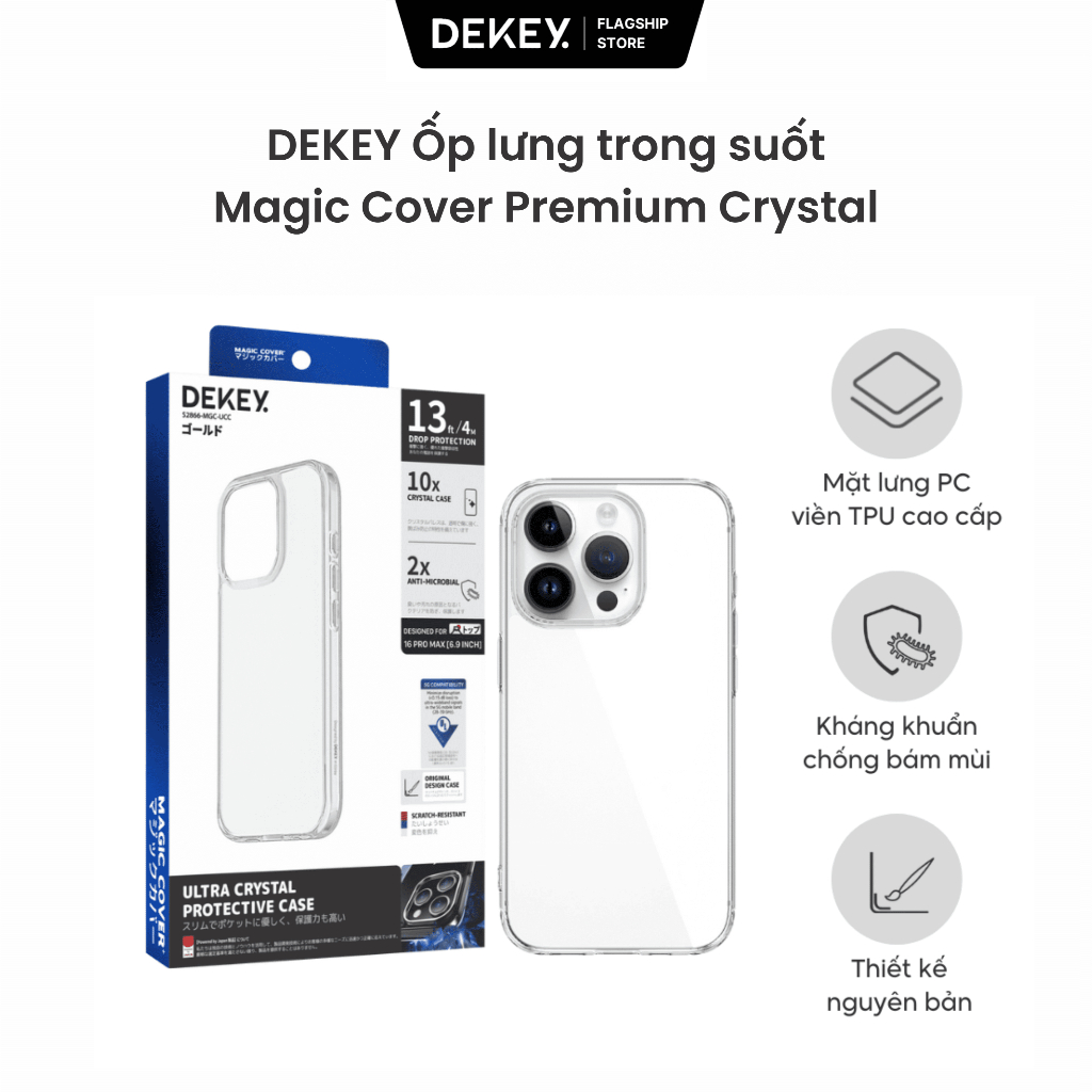 DEKEY Magic Cover Crystal Case PC Back Anti-Smudge TPU พลาสติกกันกระแทก 11Prm 16Promax