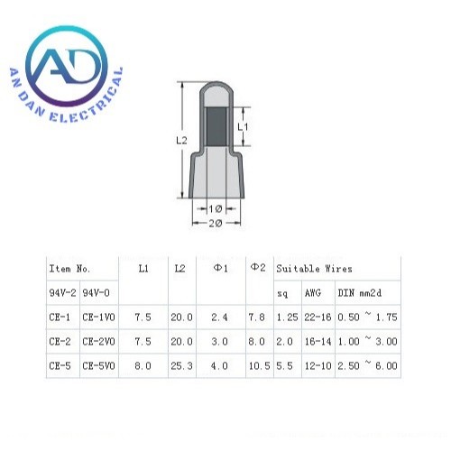 ขั้วต่อสั้น CE1, CE2, CE5 (CE-1X, CE-2X, CE-5X) หัว, หมวก