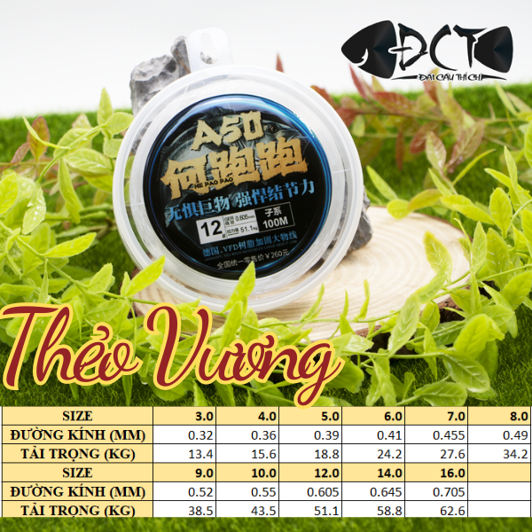 CARDO VUONG 100M - ตกปลาคิช