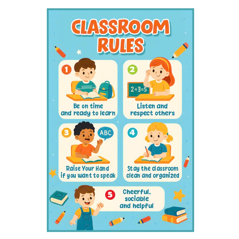 CLASSROOM RULES - English Room RULES - ตกแต่ง CLASSROOM ภาษาอังกฤษ-TA079