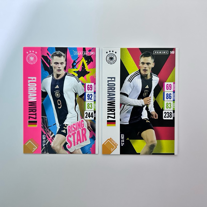 [Combo 1] การ์ดฟุตบอล Florian Wirtz - ทีมเยอรมนี - Panini 2024