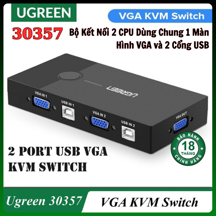 KVM Switch USB Set แปลงสัญญาณคอมพิวเตอร์ 2 เครื่องใช้จอ Vga 1 ตัว (2 USB CORDUDE INCLD) Ugreen 30357