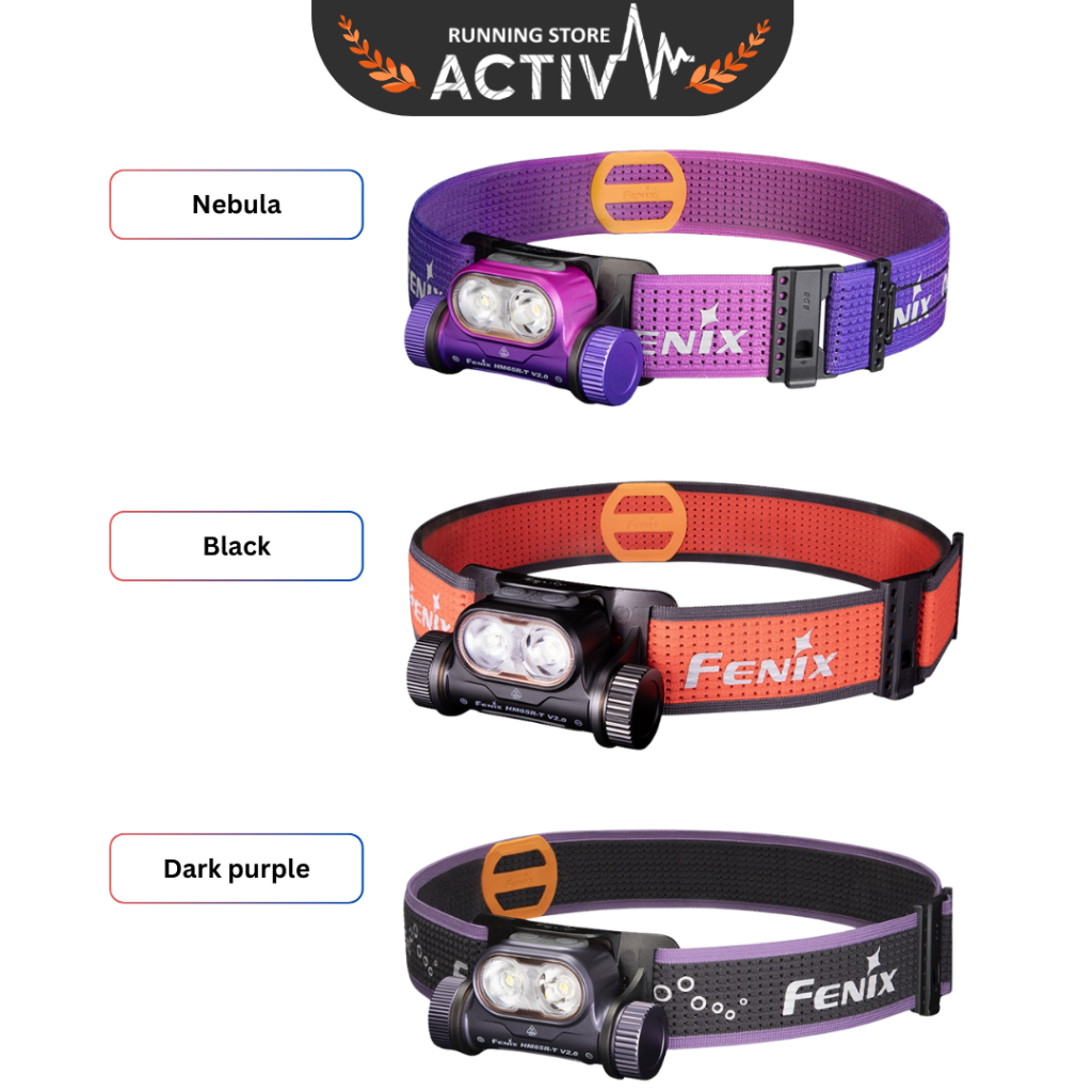 ไฟฉายหัว Fenix HM65R-T V2.0