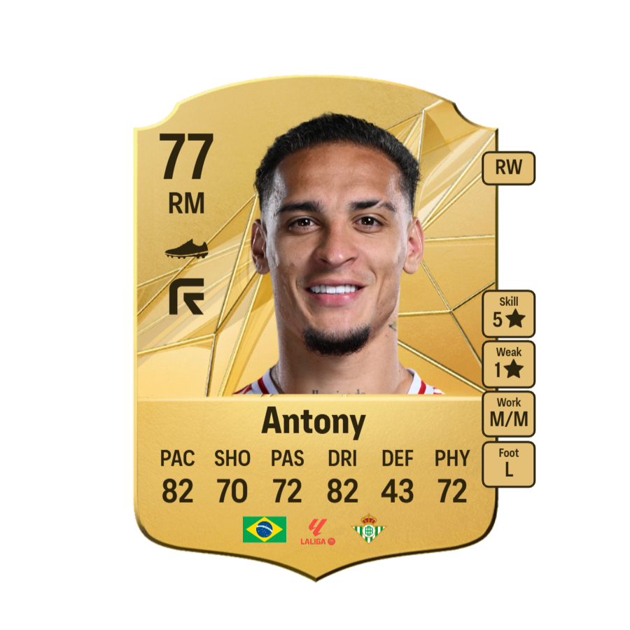 พวงกุญแจ Antony Matheus dos Santos