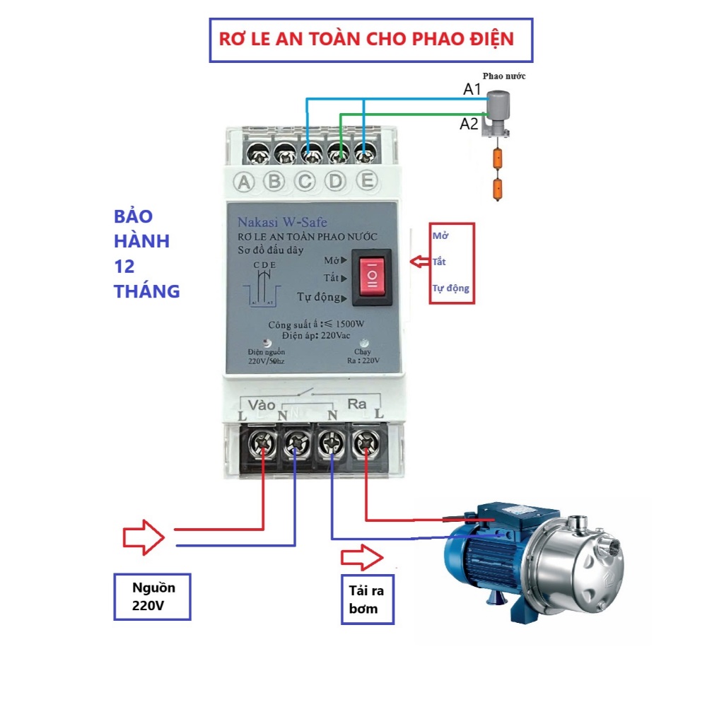 12v ลูกลอยน้ําปลอดภัย รีเลย์, ป้องกันน้ําล้นและกันลอยอัตโนมัติ, รีเลย์ลูกลอยไฟฟ้า Nakasi W-Safe