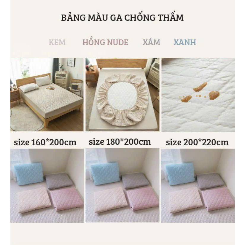 กันน้ํา GATHER EXPORT