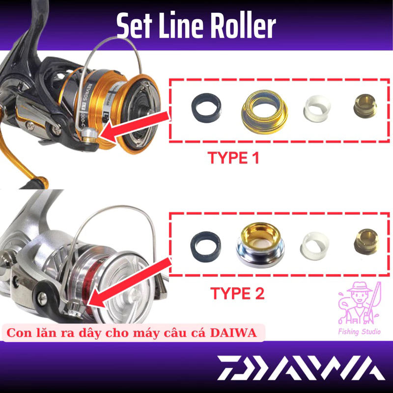 Daiwa รอกตกปลา Line Roller รุ่นก่อนปี 2022 - Line Roller สําหรับรอก DAIWA