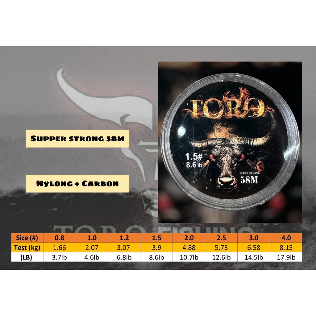 [TORO] รอกตกปลา TORO 58M ของแท้