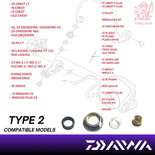 Daiwa รอกตกปลา Line Roller รุ่นก่อนปี 2022 - Line Roller สําหรับรอก DAIWA