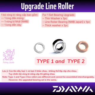 Daiwa รอกตกปลา Line Roller รุ่นก่อนปี 2022 - Line Roller สําหรับรอก DAIWA