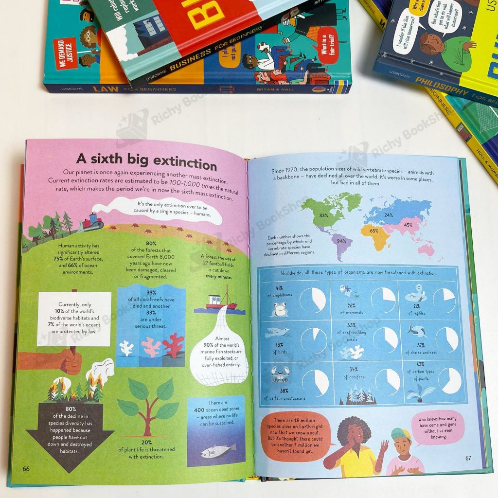 หนังสือ - Usborne For Beginners - ชุด 11 เล่ม