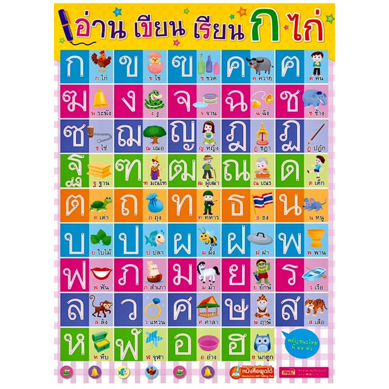Kimkhaikk Plastic Thai Vowel Subboard Poster เขียนโดยตรงด้วยปากกาไวท์บอร์ดแบบลบได้