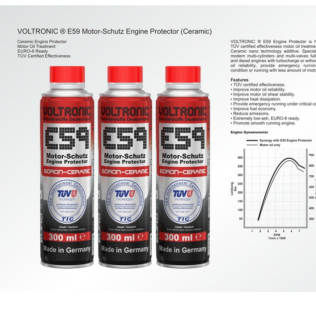 Voltronic E59 Motor สารเติมแต่งเคลือบเซรามิก - ตัวป้องกันเครื่องยนต์ Schutz (เซรามิก)