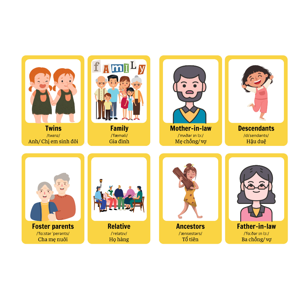 ชุดการ์ดวัสดุการเรียนรู้ครอบครัวด้านเดียวเคลือบพลาสติก 28 ชิ้น - 28 FAMILY VOCABULARY - Flashcard - 