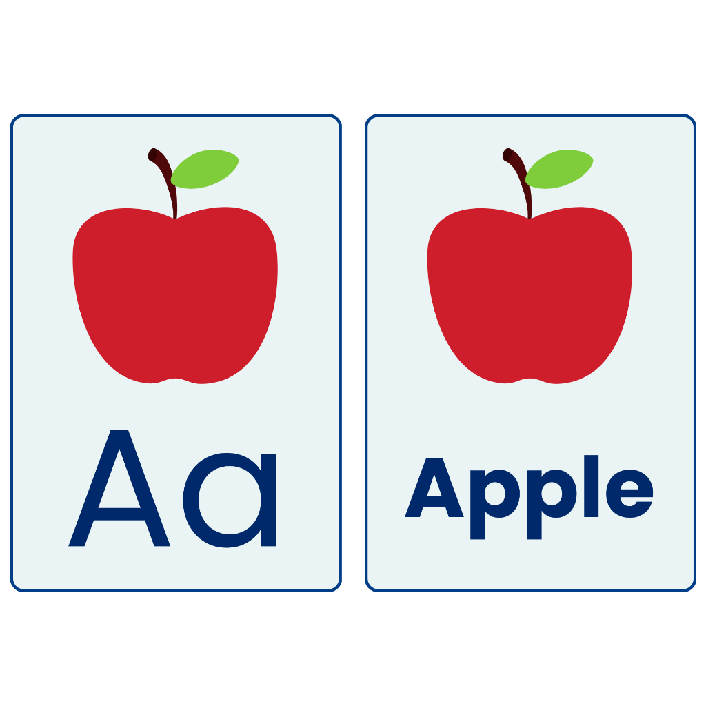 ชุดวัสดุการเรียนรู้ ENGLISH LETTERS ด้านเดียวเคลือบ 26 ชิ้น - แฟลชการ์ด ALPHABET - วัสดุการเรียนรู้ส