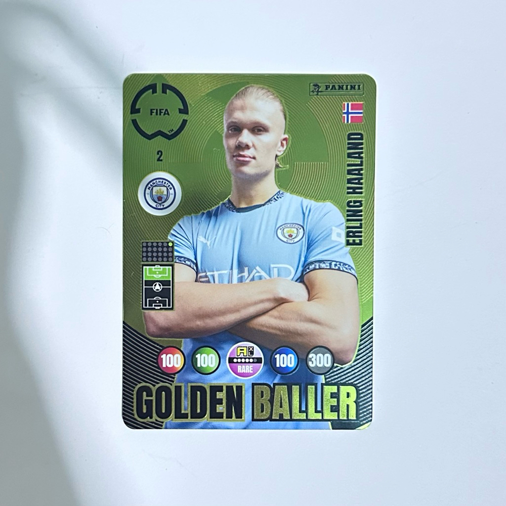 [การ์ดทอง] Erling Haaland Football/Player Card - Man City - Panini Club World Cup 2025