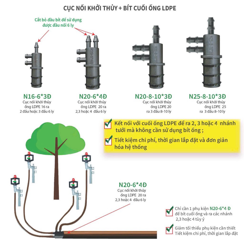 ขั้วต่อ STARTER 10 กิ่ง + การเชื่อมต่อ LDPE PIPE END CONNECTOR: ใช้เชื่อมต่อกับปลายท่อ LDPE เพื่อผลิ