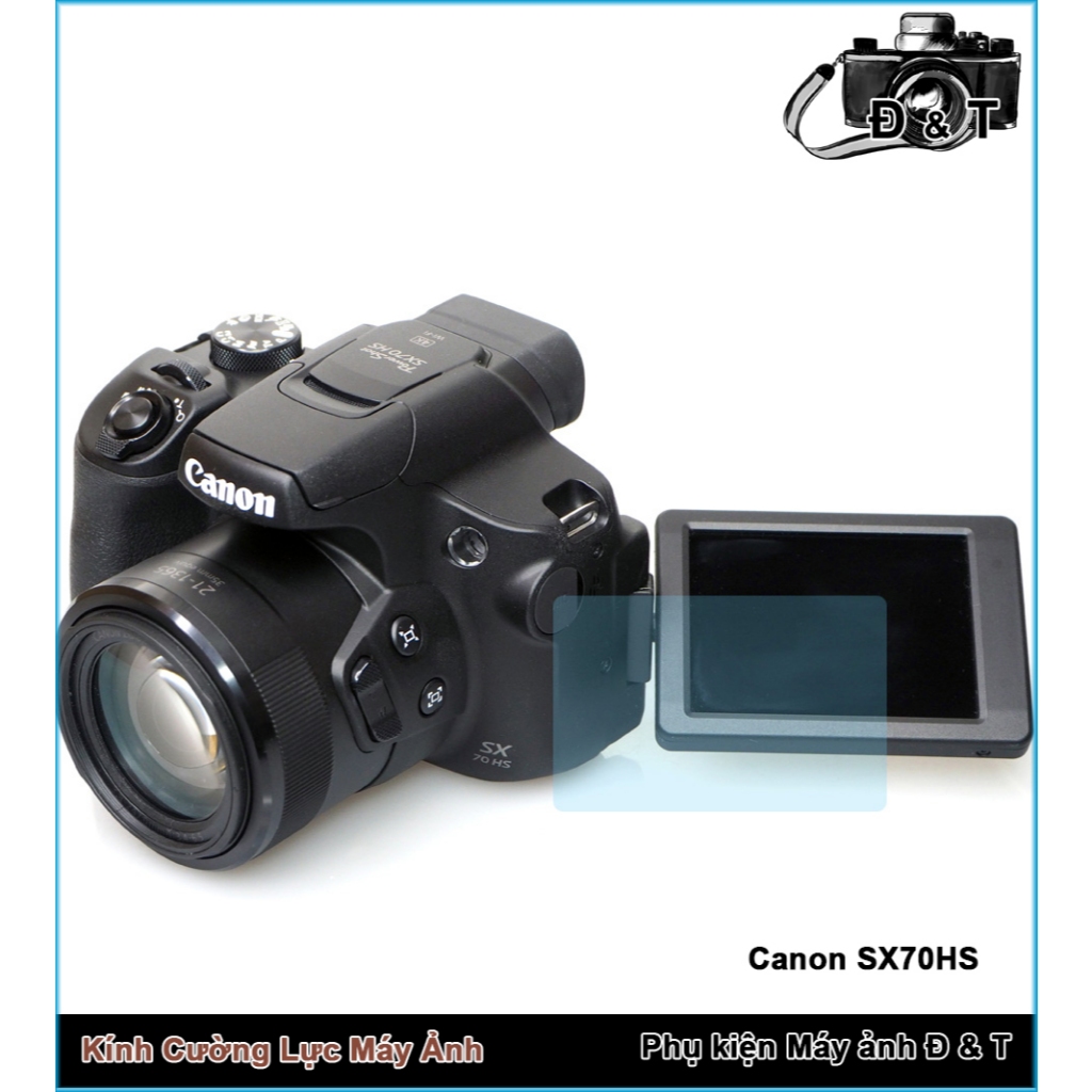 ความแรงของ Canon SX70HS