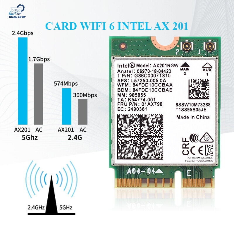 Wifi 6 การ์ด INTEL AX 201 NGW M2 Key E 5GHz CNVio2 Bluetooh 5.2 สําหรับ CPU INTEL 10th ขึ้นไป
