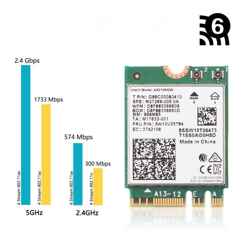 (Top) Intel Wifi 6 Card พร้อม Bluetooth 5 พิน M.2 รหัส AX200 / AX201 / AX210 / AX211 ของแท้