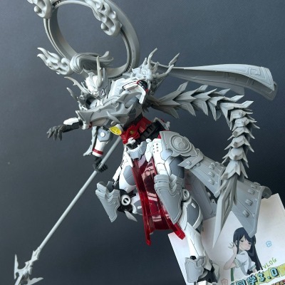 [READ DESCRIPTION CAREFULLY]อุปกรณ์เสริมพลาสติกรุ่น fire ring กระเป๋าเป้สะพายหลังสําหรับ mg 1/100 Uy