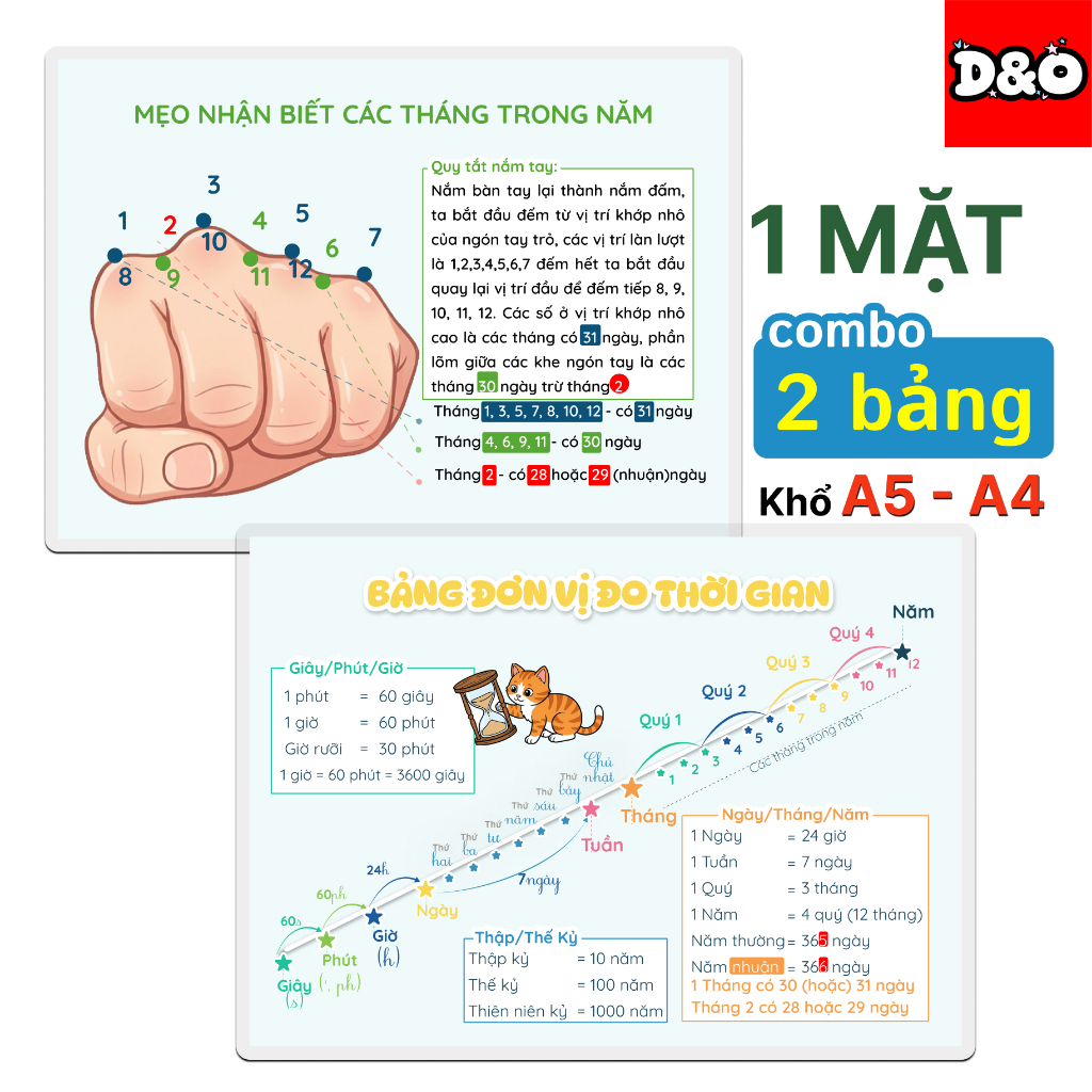 Combo หน่วยวัดและเคล็ดลับ 2 Time เพื่อระบุเดือนแห่งปี - ขนาด A5/A4 - การกดพลาสติก - D&O For Kids