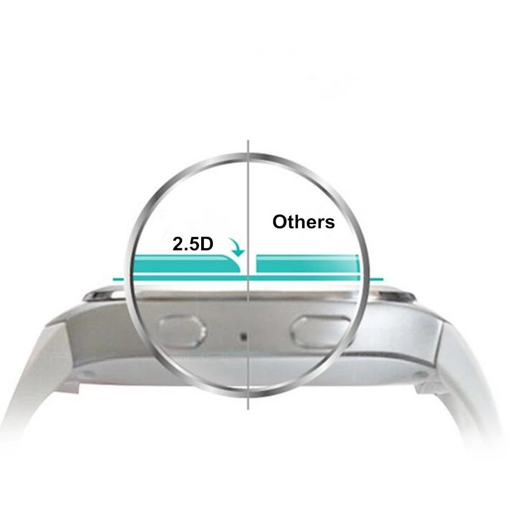 [มูลค่าสูงสุด] กระจกนิรภัยพร้อมกรอบกาวในตัวสําหรับ HW GT6 GT6 Pro HW GT5 GT5 Pro HW GT 4