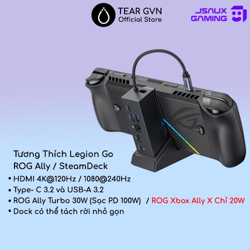 JSAUX HB0609 120Hz HDMI output Dock รองรับการเพิ่มประสิทธิภาพสําหรับ ROG Ally / Steam Deck / Lenovo 
