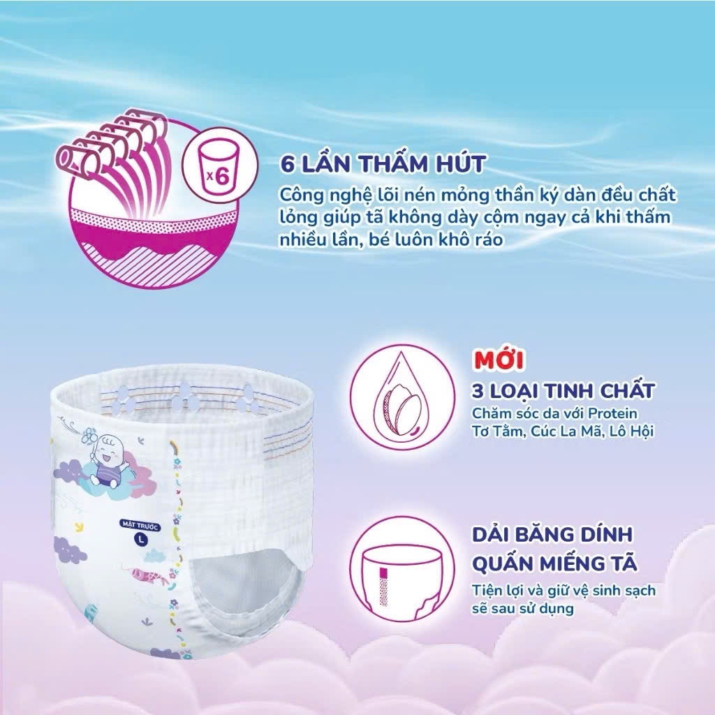 Bobby กางเกงผ้าอ้อม Super Dry - ระบายอากาศได้ 100% Mega Jumbo M112/L96/XL84/XXL76