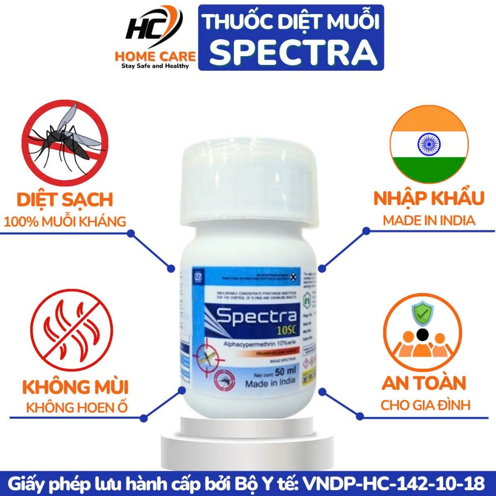 SPECTRA Fendona 10SC นักฆ่ายุง 50ml ไม่มีกลิ่นผลิตในอินเดียที่มีประสิทธิภาพกับยุง แมลง และศัตรูพืช - Home Care