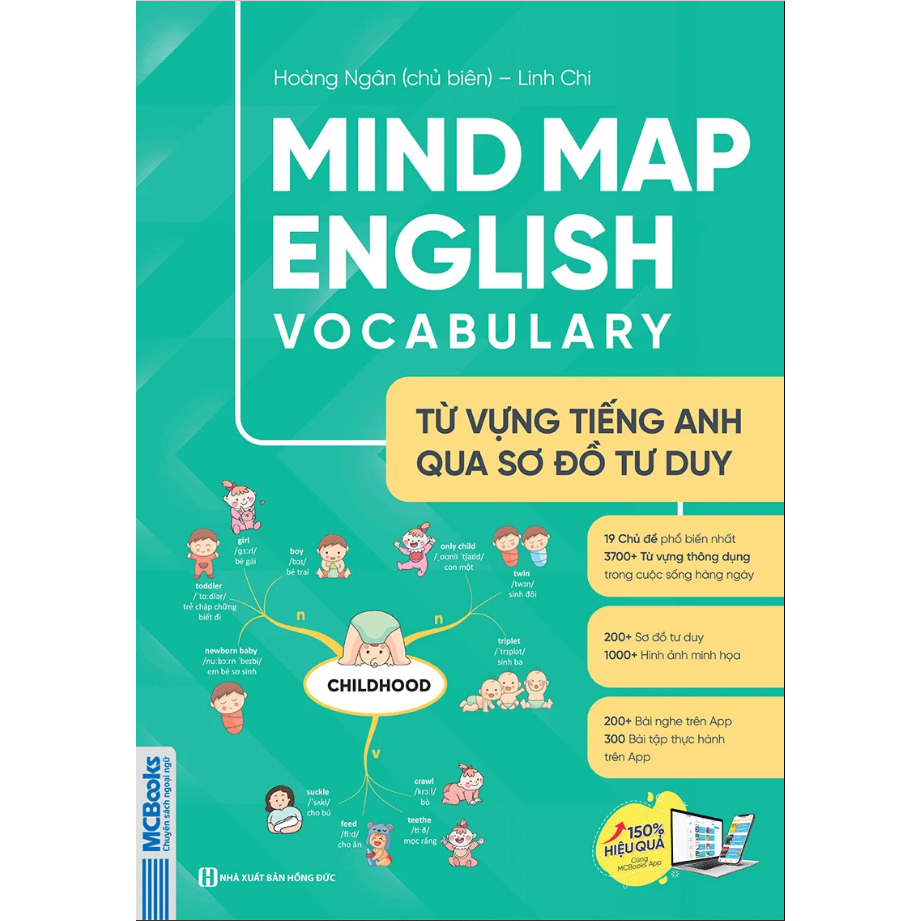 หนังสือ - Mind Map คําศัพท์ภาษาอังกฤษ - คําศัพท์ภาษาอังกฤษผ่าน Mind Maps (MC)