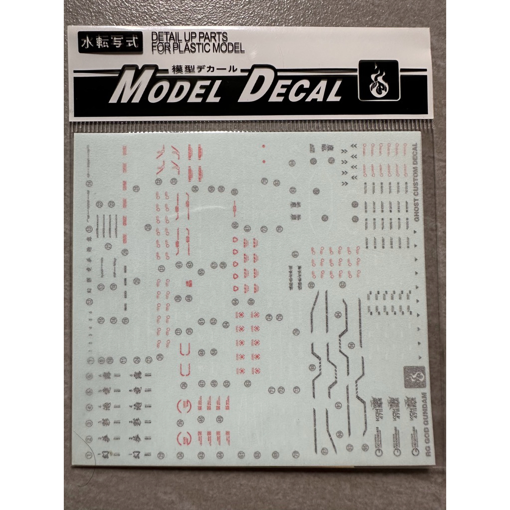 RG 1/144 God Gundam Water Decal