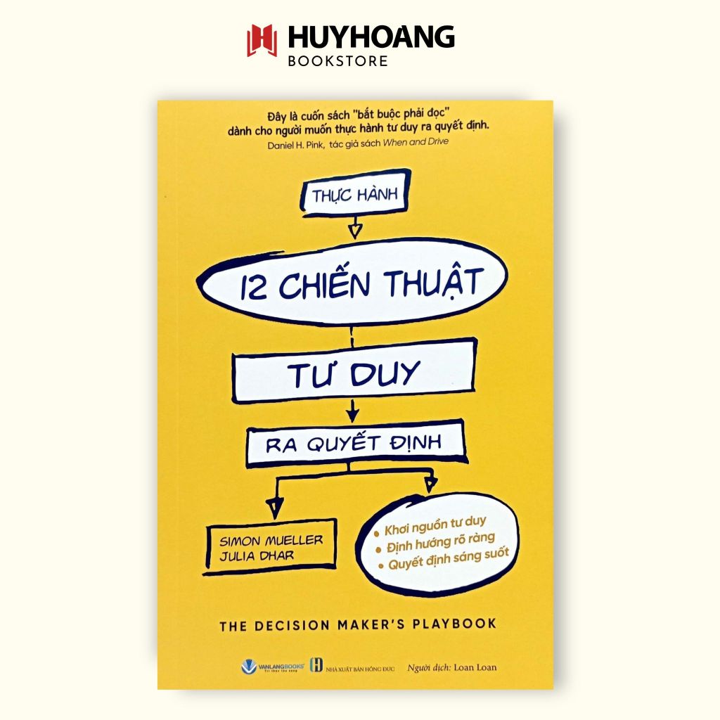 หนังสือ 12 ข้อคิดชั่วคราว (Van Lang) LK