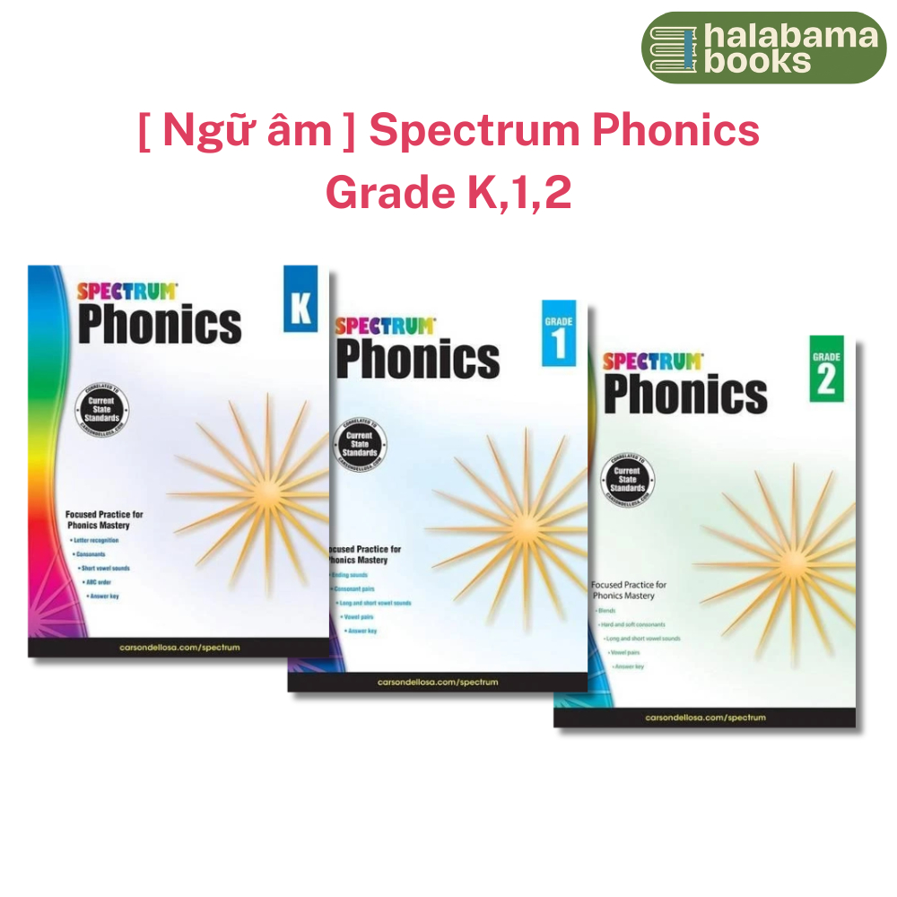 Spectrum - Phonics - เกรด K,1,2 - ขนาด A4 สี พิมพ์เลเซอร์