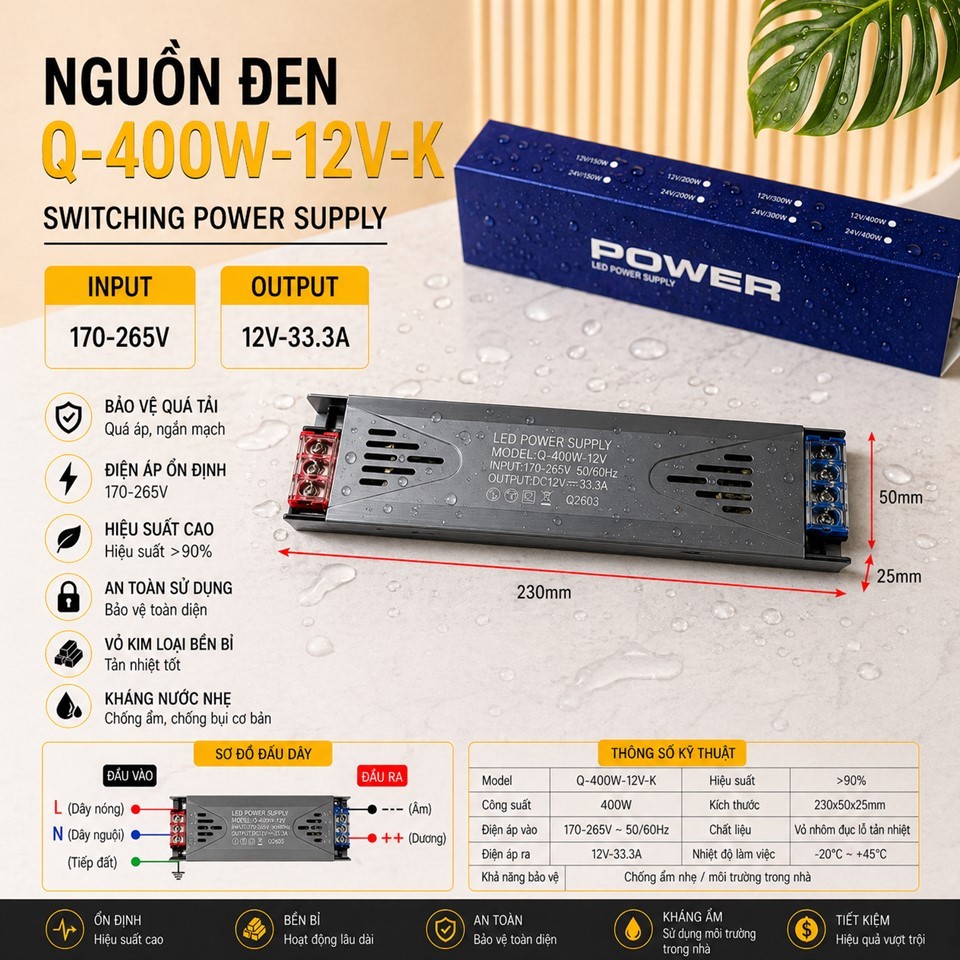 12V LED SOURCE จาก 60W ถึง 400W